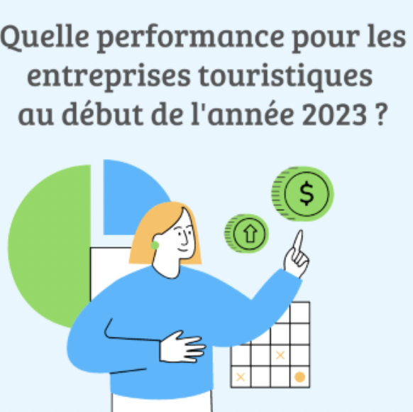 Un début d’année 2023 performant pour les entreprises touristiques